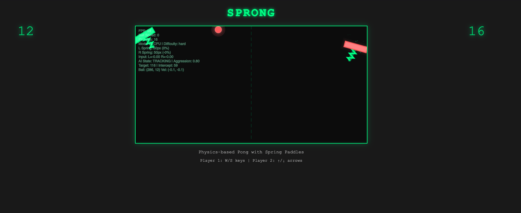 SPRONG