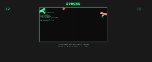 SPRONG